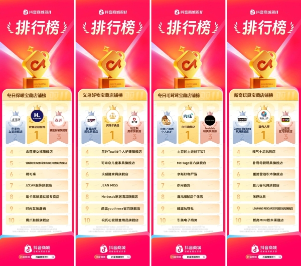 抖音电商双11圆满收官！中小商家乘“风”而上，强势增长 