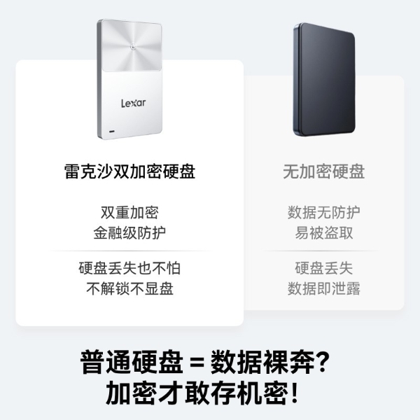 雷克沙全球首发NFC双加密移动固态硬盘TouchLock，筑牢数据安全防护壁垒 