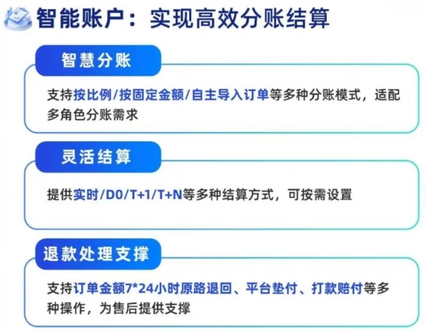 宝付支付深耕涉农B2B领域，以智能化方案助力农业产业链升级