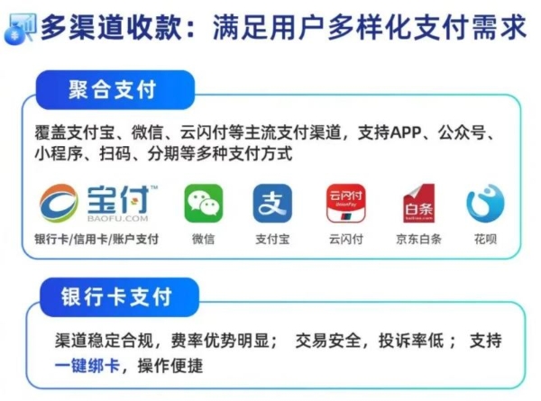 宝付支付深耕涉农B2B领域，以智能化方案助力农业产业链升级