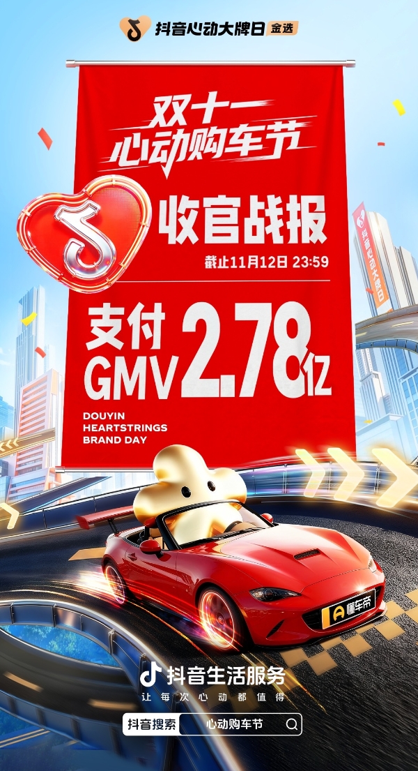 抖音心动大牌日X心动购车节圆满收官 