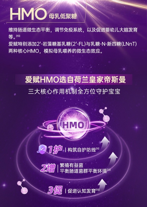 致敬母乳的天然守护!美力源・爱赋羊奶粉,携帝斯曼 HMO科技暖心登场 