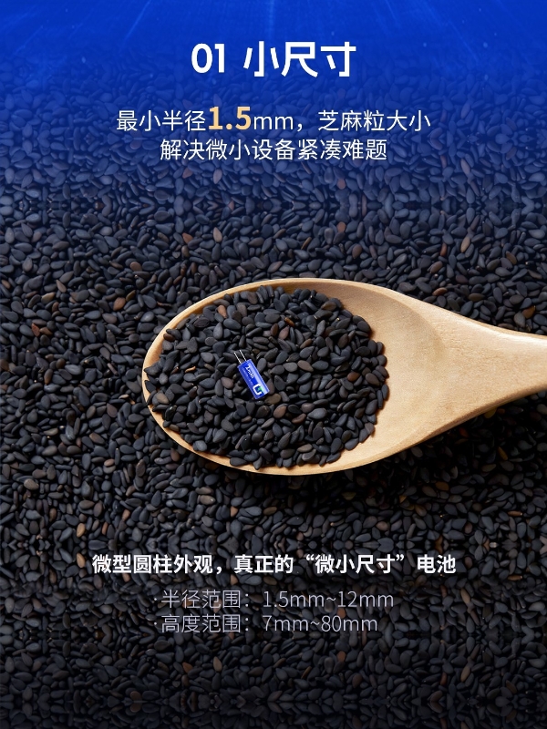 鹏辉小圆柱超级电容电池Nano系列：专为TWS耳机、传感器、AI眼镜等微小电子设备而生 