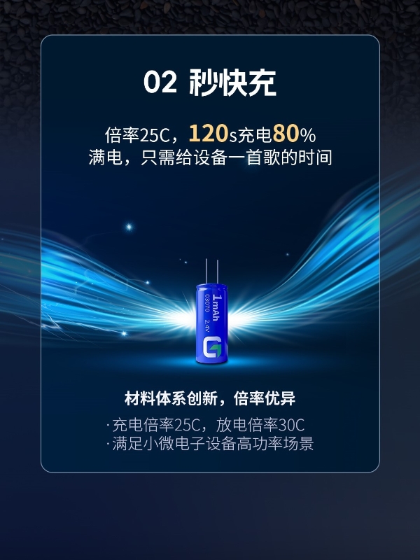 鹏辉小圆柱超级电容电池Nano系列：专为TWS耳机、传感器、AI眼镜等微小电子设备而生 