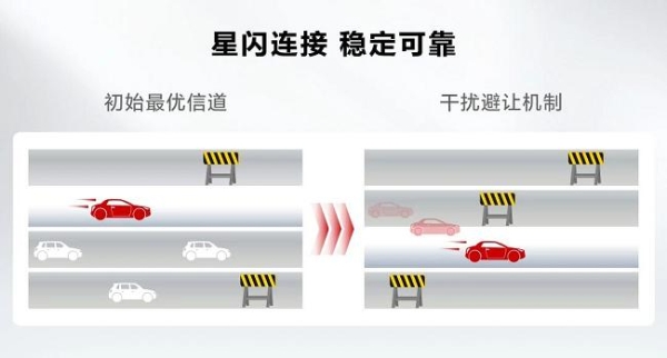 星闪音频，开启“真无损”非凡音质 