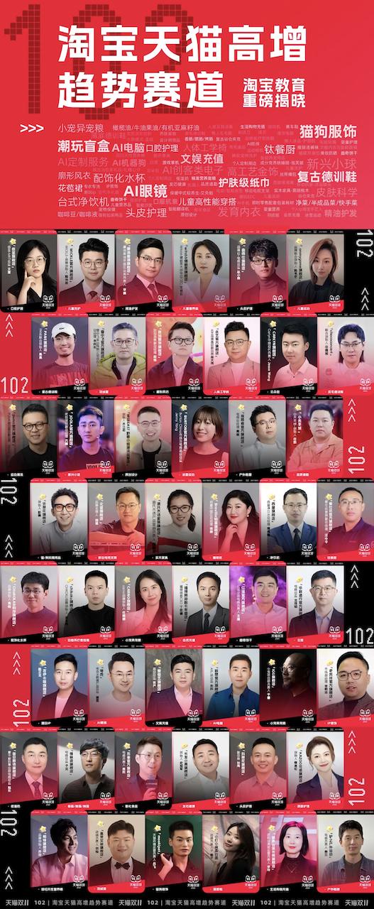 102个蓝海赛道崛起，双11高增长背后的消费新趋势 