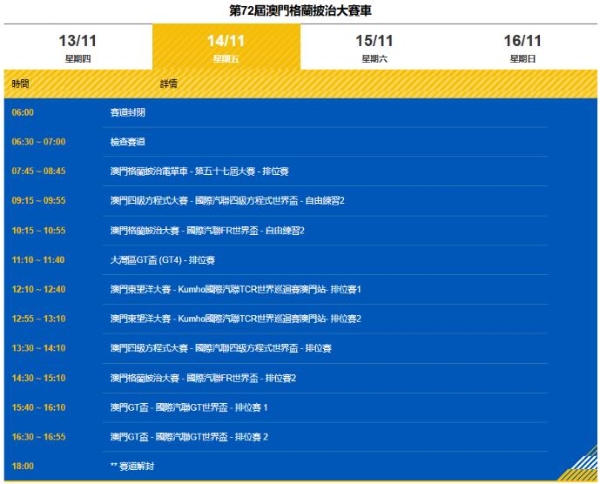 百利好车队强势出征，第72届澳门格兰披治大赛车震撼启幕！ 