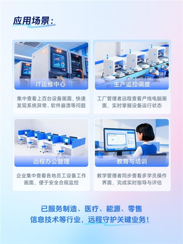 集中可视化远程管理，向日葵屏幕墙功能行业场景应用分享 