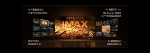 100寸电视选购指南：看懂这4点，小白也能变专家