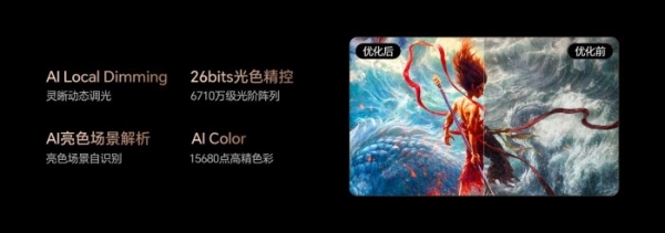 100寸电视选购指南：看懂这4点，小白也能变专家