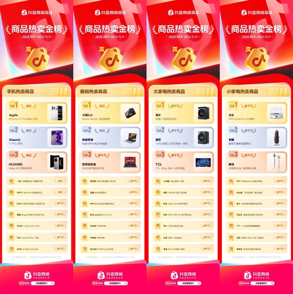 这些好东西在抖音电商卖爆了！ 