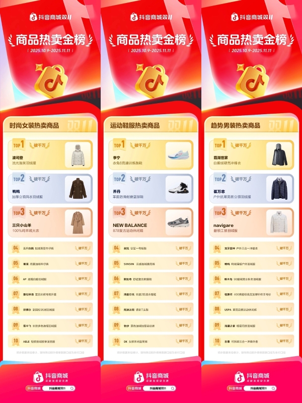 这些好东西在抖音电商卖爆了！ 