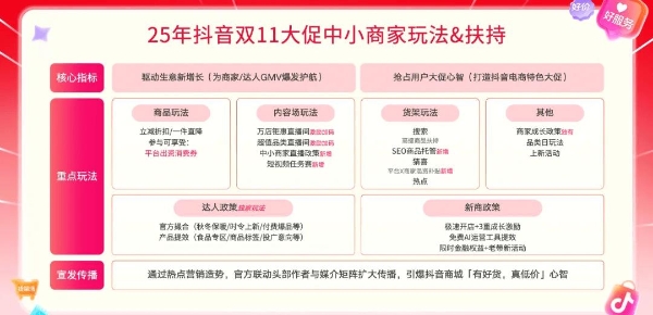 这个双11，中小商家拒绝再做“背景板”