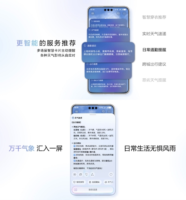 HarmonyOS 6华为天气智能体上线：主动提醒降温还懂每日穿搭！