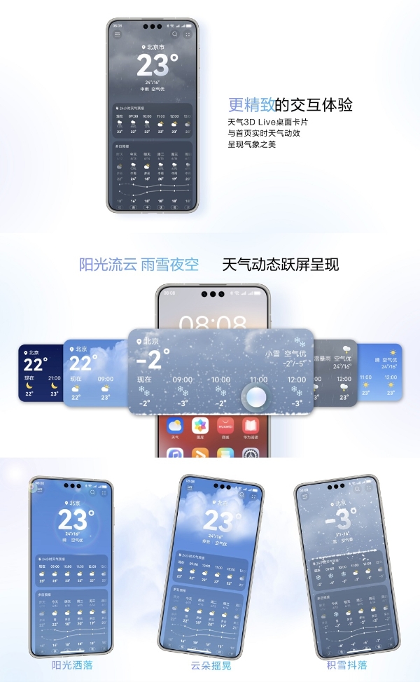 HarmonyOS 6华为天气智能体上线：主动提醒降温还懂每日穿搭！