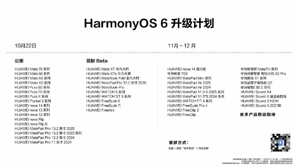 HarmonyOS 6华为天气智能体上线：主动提醒降温还懂每日穿搭！