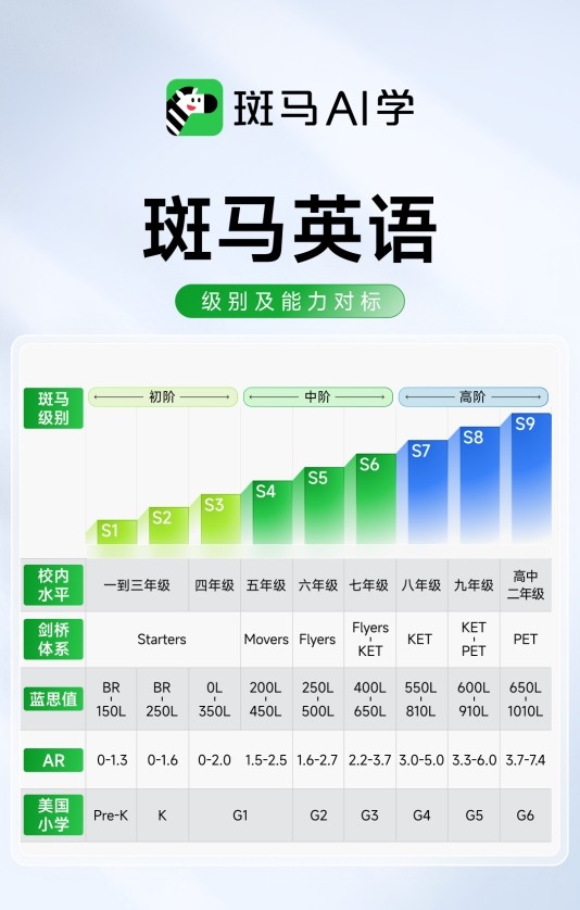 斑马AI学2026版本正式发布，持续创新、智慧进阶