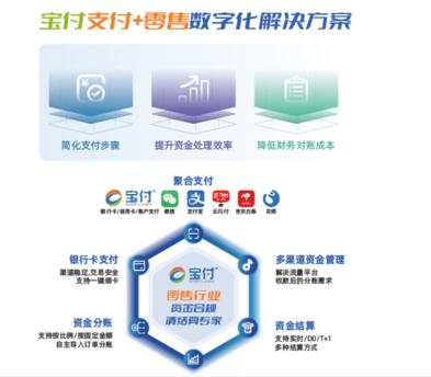 宝付支付：解锁零售数字化的财富密码