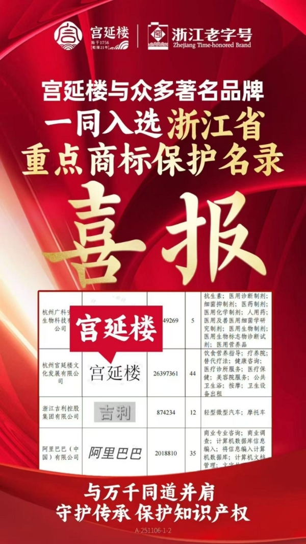 宫延楼入选浙江重点商标保护名录：260年老字号的“制度性新生” 