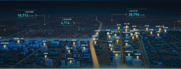 艾艺智慧园区解决方案，为园区管理装上智慧大脑 