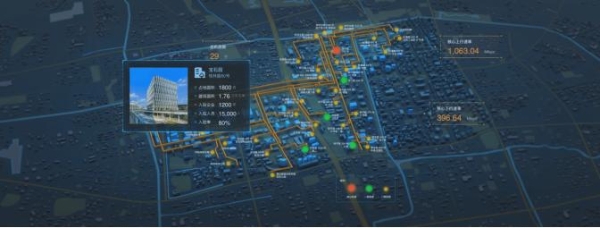 艾艺智慧园区解决方案，为园区管理装上智慧大脑 