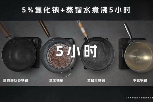 博士战略咨询赋能康巴赫 建立厨具新标杆 