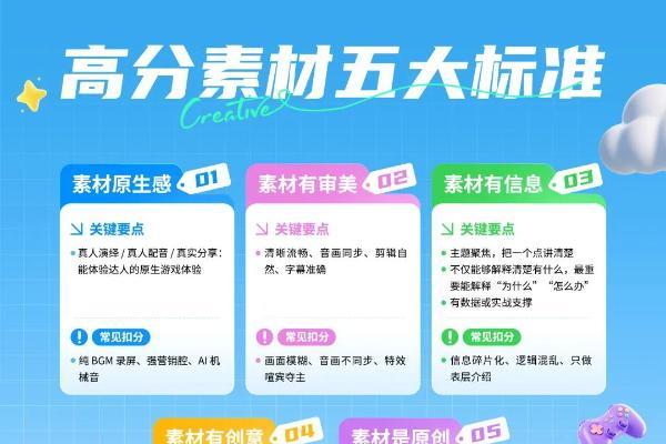 一文看懂「星广联投」高分素材 丨锚定优质内容，学会高分素材制作TIPS 