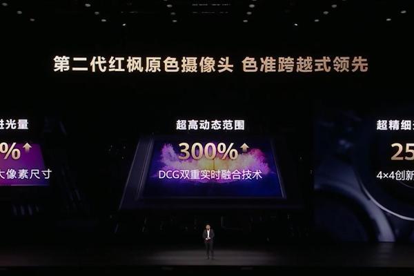 华为旗舰新机影像能力再升级，华为云空间珍藏“出彩”每一面 