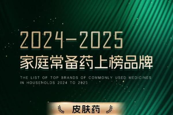康王®酮康唑洗剂入围“2024-2025年度家庭常备药上榜品牌” 