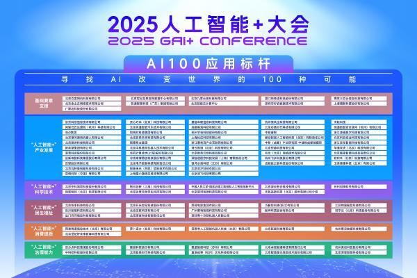 银泰百货AI数智化升级案例入选“AI100应用标杆榜”