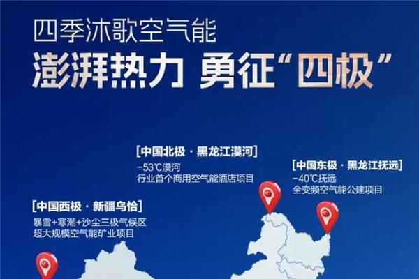 哈尔滨冰雪婚礼背后的四季沐歌空气能，正在向下扎根、向上生长