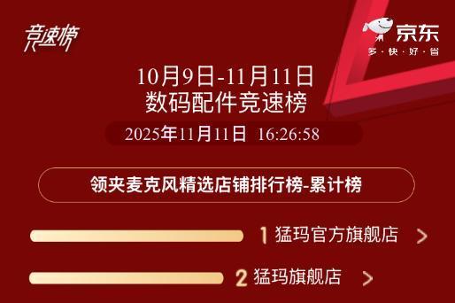 2025年双11收官！猛玛蝉联无线麦克风品类冠军