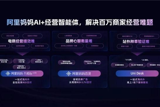 当不同行业的领航品牌同时踩下油门，你就知道双11的风往哪边吹 