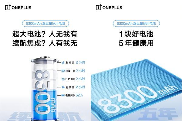一加 Ace 6T续航官宣 行业唯一8300mAh冰川电池+百瓦闪充 