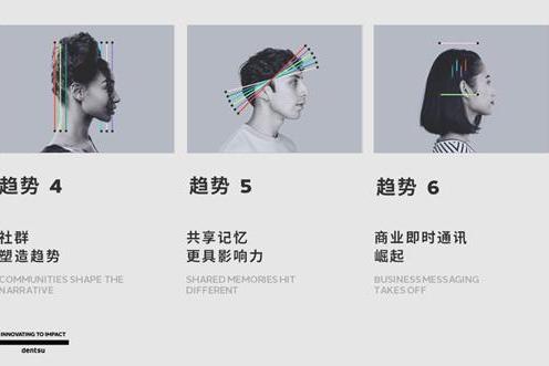 电通发布2026 媒介趋势：算法时代的人性真相 