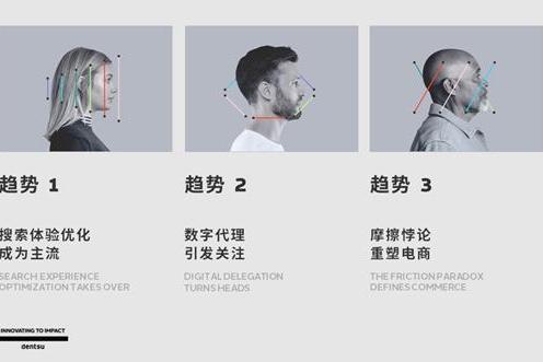 电通发布2026 媒介趋势：算法时代的人性真相 