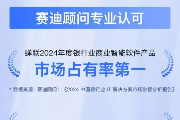 14载磨砺！思迈特霸榜金融BI双冠，强势领跑Agent+BI新时代 