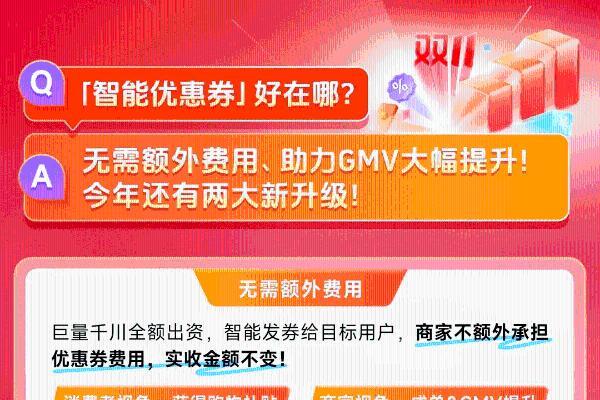 双11优秀案例揭秘！智能优惠券新升级，跟着头部商家抄增长作业 