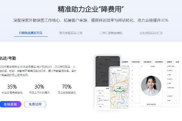 告别“盯梢式管理”，企业如何帮助员工提升业绩？
