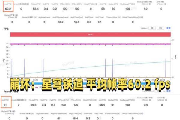 第五代骁龙8至尊版成旗舰“底座”，手机竞争迈入体验精细化时代