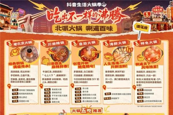 冬日火锅局还没安排？上抖音，吃出北派火锅不一样的沸腾 