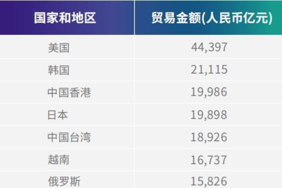 法大大首份《中企出海跨境用工合规白皮书》重磅发布，勾勒全球人力合规新格局 