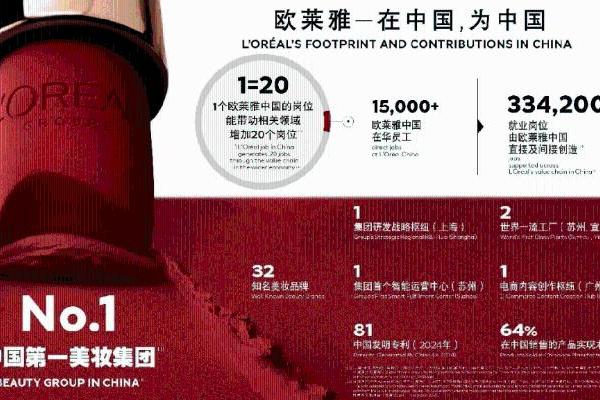 不只是行业大美：欧莱雅的“美之道” 