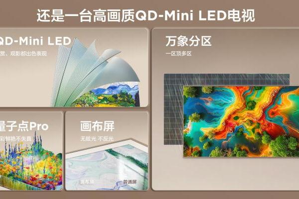 美感与画质兼得：TCL A400 Pro艺术电视上市，重新定义“壁纸电视”优雅形态