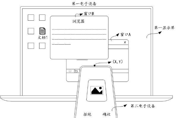 华为“碰一碰”新专利公布：重塑内容分享模式 引领设备交互新范式 