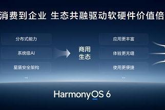 鸿蒙商用布局新进展：华为擎云将发布新一代鸿蒙电脑及鸿蒙电脑企业版 