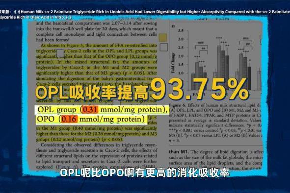 研究完添加益生元的奶粉排名，我给敏感宝宝选了佳贝艾特悦白 
