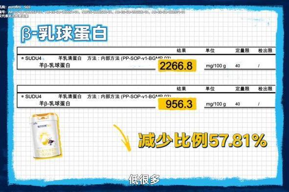 研究完添加益生元的奶粉排名，我给敏感宝宝选了佳贝艾特悦白 