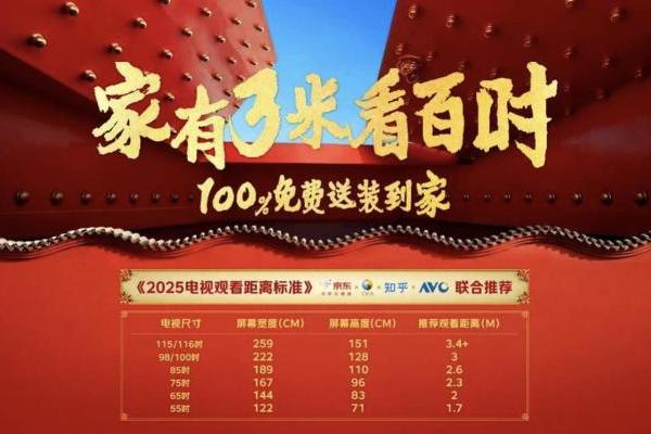 京东11.11百吋电视销量突破6万台 “超级供应链”引领家电产业升级 