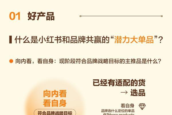 以饰为语，用场景重塑珠宝箱包服配品牌价值 